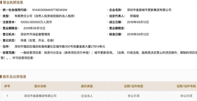 皇庭集團退出重慶皇庭珠寶公司，部分股權出質予中植系，聚焦實業投資新動向