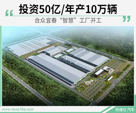 合眾宜春智慧工廠正式開工，投資50億打造年產(chǎn)10萬輛新能源車基地