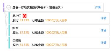 實業為本，合伙共謀——宜春一得順實業投資事務所發展掠影