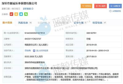 順豐金融違規“售牌”調查 三大運營主體均無金融資質，投融資暗藏風險